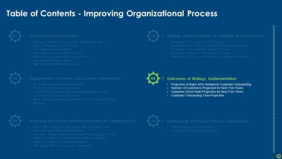 Improving_Organizational_Process_Client_Induction_Procedure_Ppt_PowerPoint_Presentation_Complete_Deck_With_Slides_Slide_31.jpg