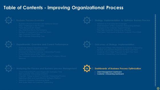 Improving_Organizational_Process_Client_Induction_Procedure_Ppt_PowerPoint_Presentation_Complete_Deck_With_Slides_Slide_36.jpg