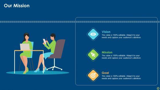 Improving_Organizational_Process_Client_Induction_Procedure_Ppt_PowerPoint_Presentation_Complete_Deck_With_Slides_Slide_41.jpg