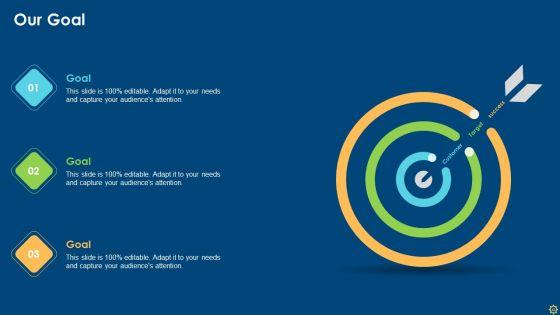 Improving_Organizational_Process_Client_Induction_Procedure_Ppt_PowerPoint_Presentation_Complete_Deck_With_Slides_Slide_43.jpg