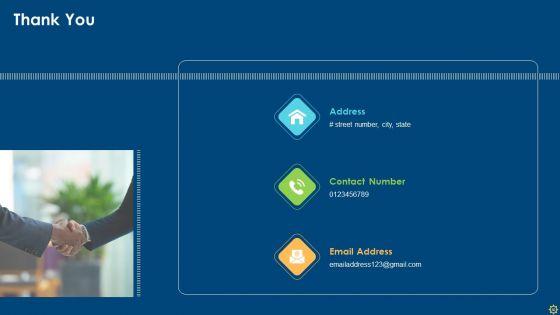 Improving_Organizational_Process_Client_Induction_Procedure_Ppt_PowerPoint_Presentation_Complete_Deck_With_Slides_Slide_50.jpg