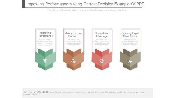 Improving_Performance_Making_Correct_Decision_Example_Of_Ppt_1.jpg
