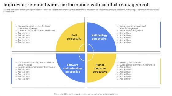 Improving_Remote_Teams_Performance_With_Conflict_Management_Slides_PDF_Slide_1.jpg