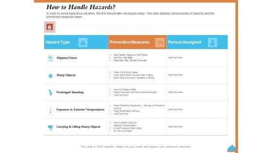 Improving_Restaurant_Operations_How_To_Handle_Hazards_Ppt_PowerPoint_Presentation_Infographic_Template_Layout_Ideas_PDF_Slide_1.jpg