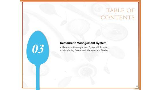 Improving_Restaurant_Operations_Ppt_PowerPoint_Presentation_Complete_Deck_With_Slides_Slide_11.jpg