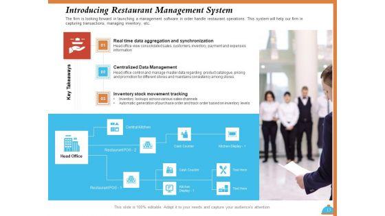 Improving_Restaurant_Operations_Ppt_PowerPoint_Presentation_Complete_Deck_With_Slides_Slide_13.jpg