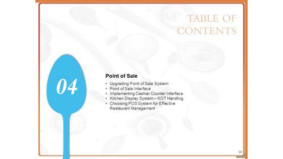 Improving_Restaurant_Operations_Ppt_PowerPoint_Presentation_Complete_Deck_With_Slides_Slide_14.jpg
