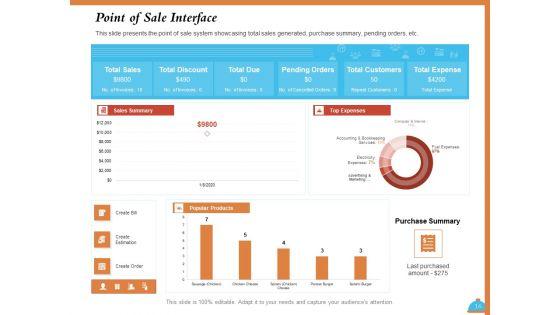 Improving_Restaurant_Operations_Ppt_PowerPoint_Presentation_Complete_Deck_With_Slides_Slide_16.jpg