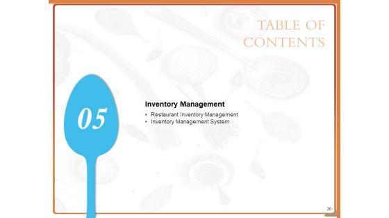 Improving_Restaurant_Operations_Ppt_PowerPoint_Presentation_Complete_Deck_With_Slides_Slide_20.jpg