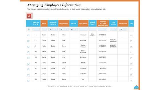 Improving_Restaurant_Operations_Ppt_PowerPoint_Presentation_Complete_Deck_With_Slides_Slide_25.jpg