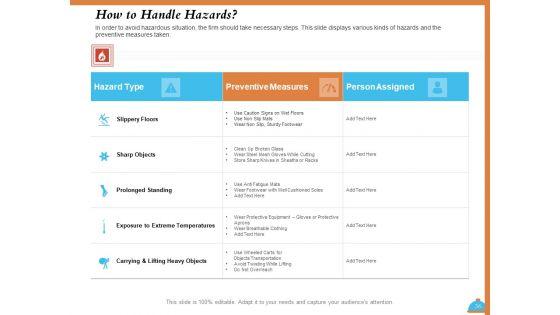 Improving_Restaurant_Operations_Ppt_PowerPoint_Presentation_Complete_Deck_With_Slides_Slide_36.jpg