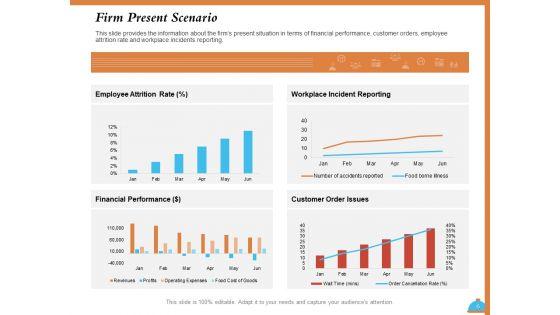Improving_Restaurant_Operations_Ppt_PowerPoint_Presentation_Complete_Deck_With_Slides_Slide_6.jpg