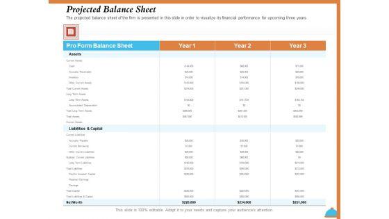 Improving_Restaurant_Operations_Projected_Balance_Sheet_Ppt_PowerPoint_Presentation_Infographic_Template_Rules_PDF_Slide_1.jpg