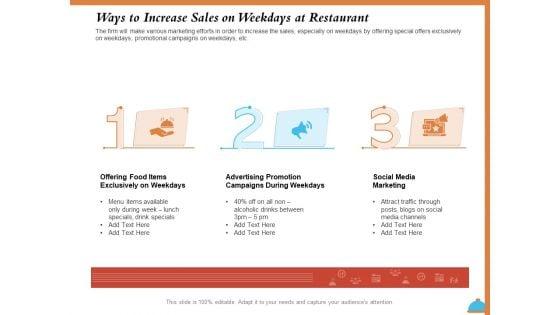 Improving_Restaurant_Operations_Ways_To_Increase_Sales_On_Weekdays_At_Restaurant_Slides_PDF_Slide_1.jpg
