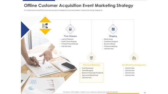 Improving_Retention_Rate_By_Implementing_Acquisition_Strategy_Plan_To_Win_New_Customers_Ppt_PowerPoint_Presentation_Complete_Deck_With_Slides_Slide_15.jpg