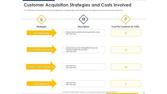 Improving_Retention_Rate_By_Implementing_Acquisition_Strategy_Plan_To_Win_New_Customers_Ppt_PowerPoint_Presentation_Complete_Deck_With_Slides_Slide_16.jpg