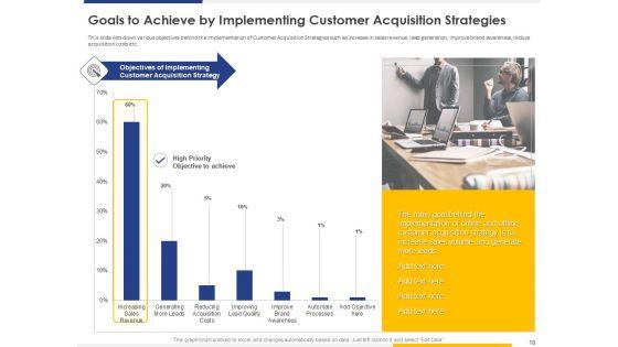 Improving_Retention_Rate_By_Implementing_Acquisition_Strategy_Plan_To_Win_New_Customers_Ppt_PowerPoint_Presentation_Complete_Deck_With_Slides_Slide_18.jpg