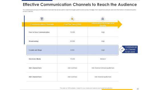 Improving_Retention_Rate_By_Implementing_Acquisition_Strategy_Plan_To_Win_New_Customers_Ppt_PowerPoint_Presentation_Complete_Deck_With_Slides_Slide_22.jpg