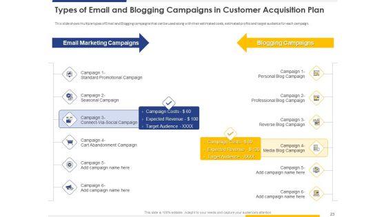 Improving_Retention_Rate_By_Implementing_Acquisition_Strategy_Plan_To_Win_New_Customers_Ppt_PowerPoint_Presentation_Complete_Deck_With_Slides_Slide_23.jpg