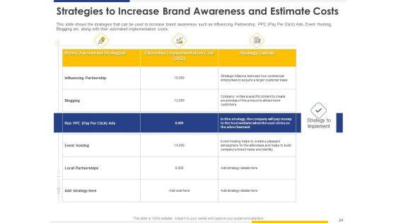 Improving_Retention_Rate_By_Implementing_Acquisition_Strategy_Plan_To_Win_New_Customers_Ppt_PowerPoint_Presentation_Complete_Deck_With_Slides_Slide_24.jpg