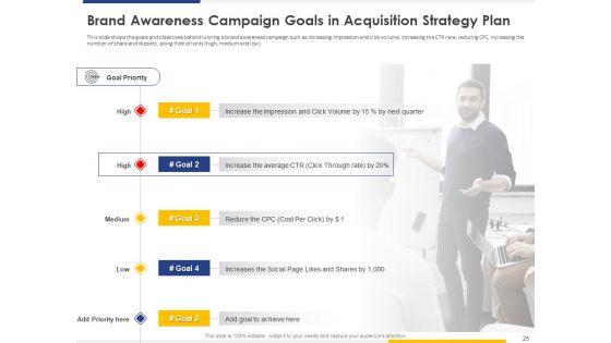 Improving_Retention_Rate_By_Implementing_Acquisition_Strategy_Plan_To_Win_New_Customers_Ppt_PowerPoint_Presentation_Complete_Deck_With_Slides_Slide_25.jpg
