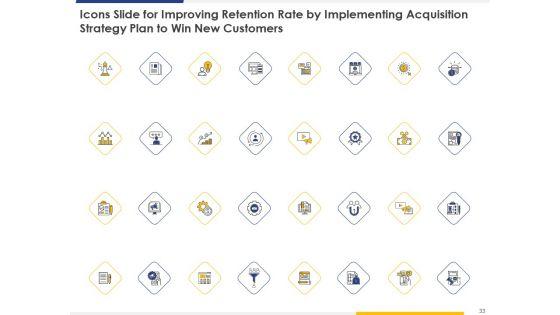 Improving_Retention_Rate_By_Implementing_Acquisition_Strategy_Plan_To_Win_New_Customers_Ppt_PowerPoint_Presentation_Complete_Deck_With_Slides_Slide_33.jpg