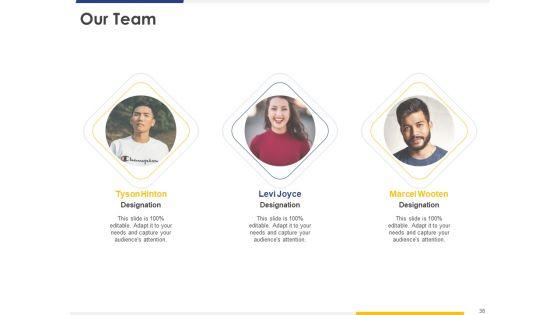 Improving_Retention_Rate_By_Implementing_Acquisition_Strategy_Plan_To_Win_New_Customers_Ppt_PowerPoint_Presentation_Complete_Deck_With_Slides_Slide_36.jpg