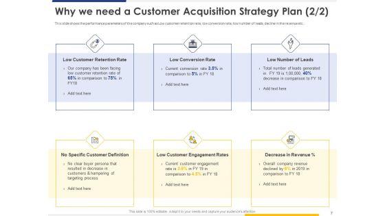 Improving_Retention_Rate_By_Implementing_Acquisition_Strategy_Plan_To_Win_New_Customers_Ppt_PowerPoint_Presentation_Complete_Deck_With_Slides_Slide_7.jpg