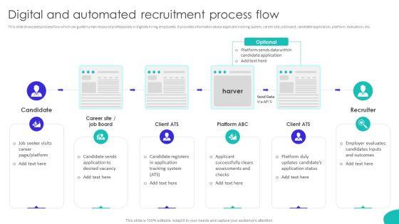 Improving_Technology_Based_Digital_And_Automated_Recruitment_Process_Flow_Structure_PDF_Slide_1.jpg