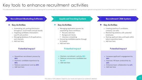 Improving_Technology_Based_Recruitment_Process_Ppt_PowerPoint_Presentation_Complete_Deck_With_Slides_Slide_13.jpg