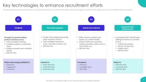 Improving_Technology_Based_Recruitment_Process_Ppt_PowerPoint_Presentation_Complete_Deck_With_Slides_Slide_15.jpg