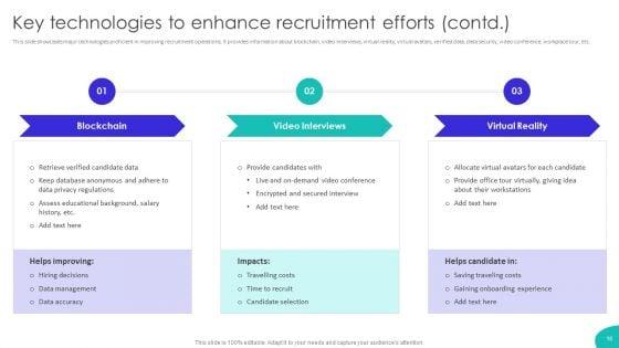 Improving_Technology_Based_Recruitment_Process_Ppt_PowerPoint_Presentation_Complete_Deck_With_Slides_Slide_16.jpg