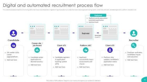 Improving_Technology_Based_Recruitment_Process_Ppt_PowerPoint_Presentation_Complete_Deck_With_Slides_Slide_19.jpg
