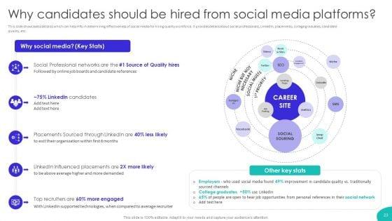 Improving_Technology_Based_Recruitment_Process_Ppt_PowerPoint_Presentation_Complete_Deck_With_Slides_Slide_23.jpg