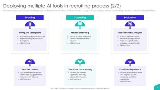 Improving_Technology_Based_Recruitment_Process_Ppt_PowerPoint_Presentation_Complete_Deck_With_Slides_Slide_28.jpg