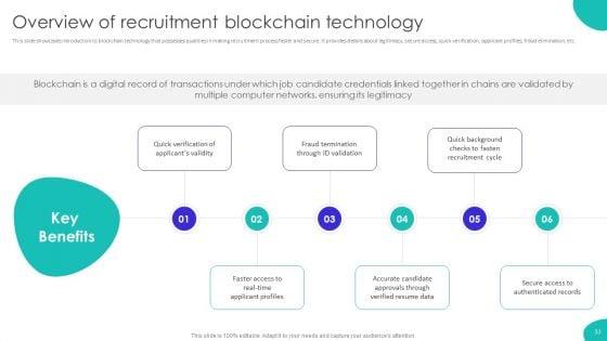 Improving_Technology_Based_Recruitment_Process_Ppt_PowerPoint_Presentation_Complete_Deck_With_Slides_Slide_33.jpg