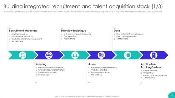 Improving_Technology_Based_Recruitment_Process_Ppt_PowerPoint_Presentation_Complete_Deck_With_Slides_Slide_47.jpg