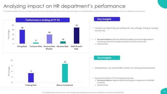 Improving_Technology_Based_Recruitment_Process_Ppt_PowerPoint_Presentation_Complete_Deck_With_Slides_Slide_52.jpg
