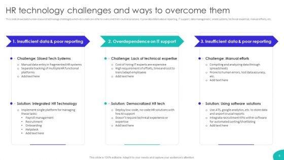 Improving_Technology_Based_Recruitment_Process_Ppt_PowerPoint_Presentation_Complete_Deck_With_Slides_Slide_8.jpg