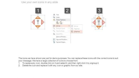 Improving_The_Balance_Of_Payments_Ppt_Slide_4.jpg