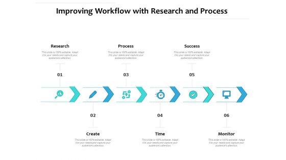 Improving_Workflow_With_Research_And_Process_Ppt_PowerPoint_Presentation_File_Topics_PDF_Slide_1.jpg