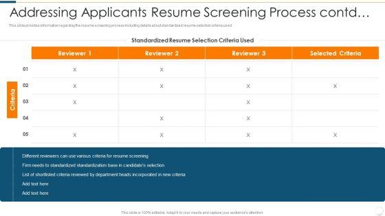 Improvising_Hiring_Process_Addressing_Applicants_Resume_Screening_Process_Contd_Demonstration_PDF_Slide_1.jpg