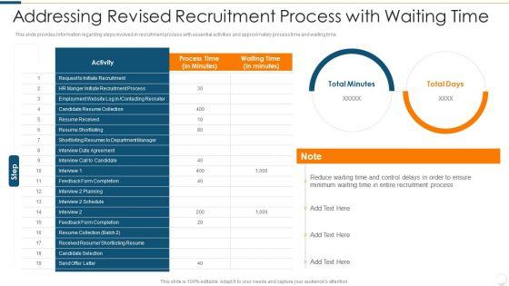 Improvising_Hiring_Process_Addressing_Revised_Recruitment_Process_With_Waiting_Time_Background_PDF_Slide_1.jpg