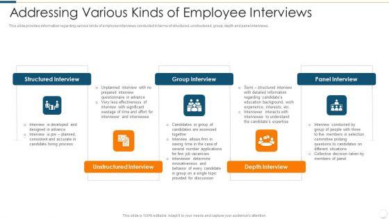Improvising_Hiring_Process_Addressing_Various_Kinds_Of_Employee_Interviews_Sample_PDF_Slide_1.jpg