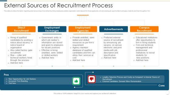 Improvising_Hiring_Process_External_Sources_Of_Recruitment_Process_Guidelines_PDF_Slide_1.jpg