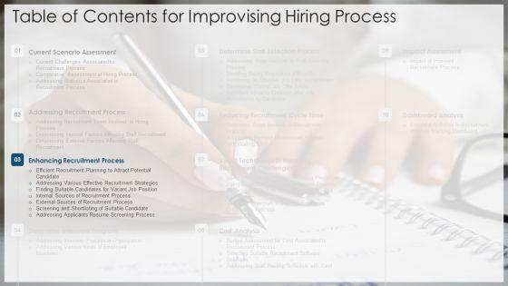 Improvising_Hiring_Process_Ppt_PowerPoint_Presentation_Complete_Deck_With_Slides_Slide_11.jpg