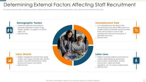Improvising_Hiring_Process_Ppt_PowerPoint_Presentation_Complete_Deck_With_Slides_Slide_13.jpg