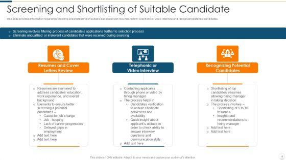 Improvising_Hiring_Process_Ppt_PowerPoint_Presentation_Complete_Deck_With_Slides_Slide_19.jpg