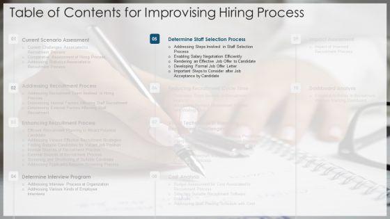 Improvising_Hiring_Process_Ppt_PowerPoint_Presentation_Complete_Deck_With_Slides_Slide_27.jpg
