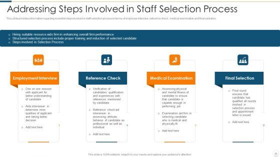 Improvising_Hiring_Process_Ppt_PowerPoint_Presentation_Complete_Deck_With_Slides_Slide_28.jpg